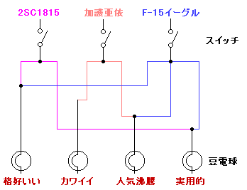 plE_CI[h